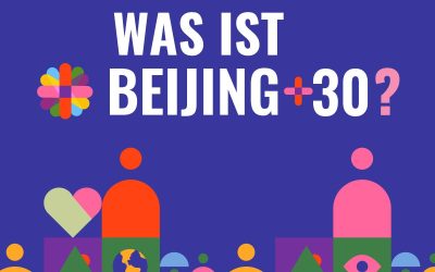 Beijing+30: Status Quo der Frauenrechte